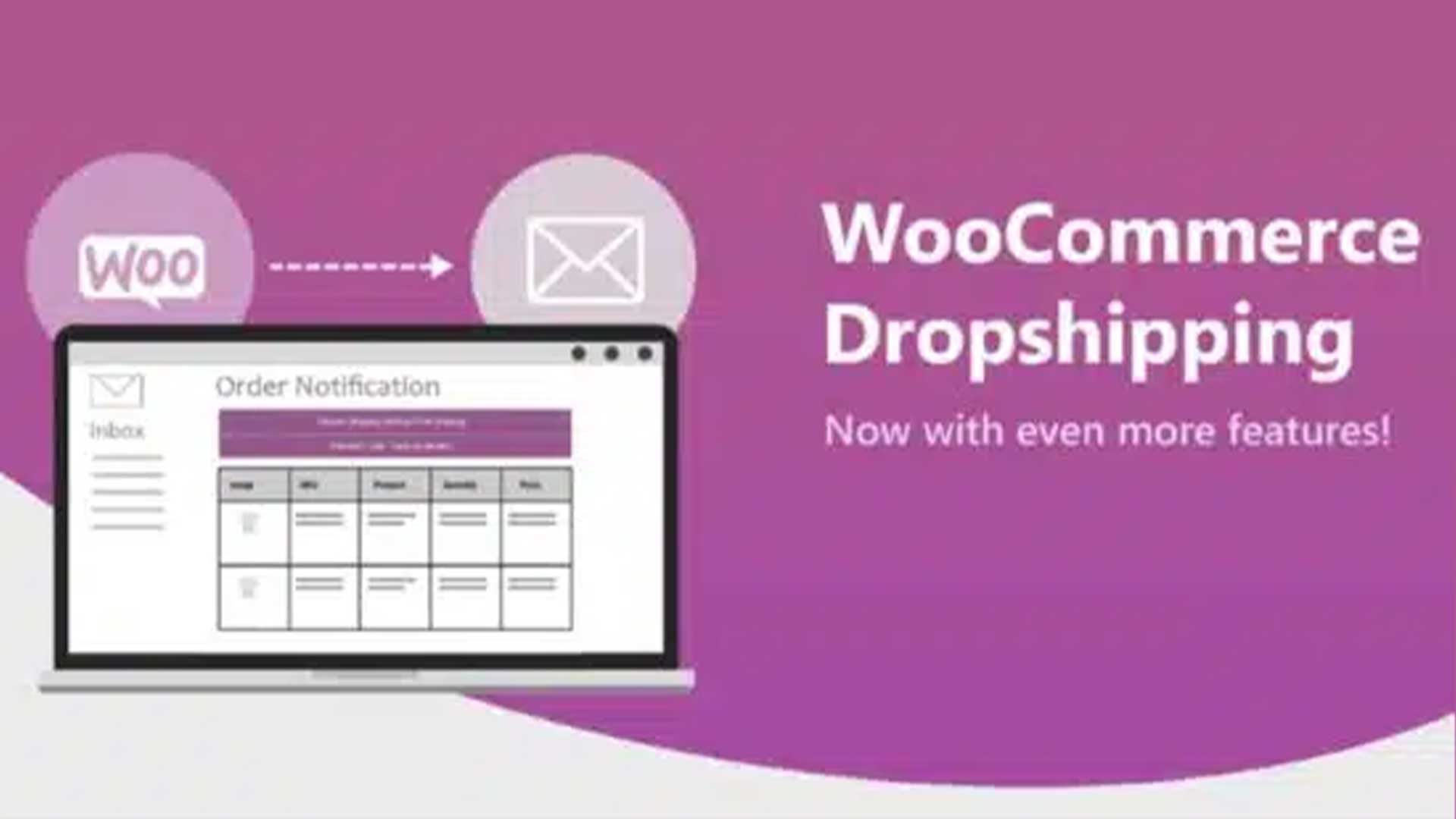 WooCommerce Dropshipping 5.2.0